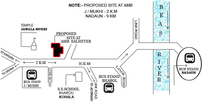 road map of sarv shree iti amb